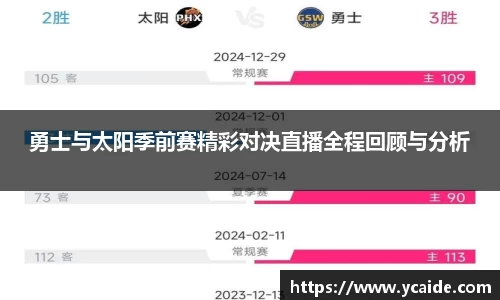 勇士与太阳季前赛精彩对决直播全程回顾与分析