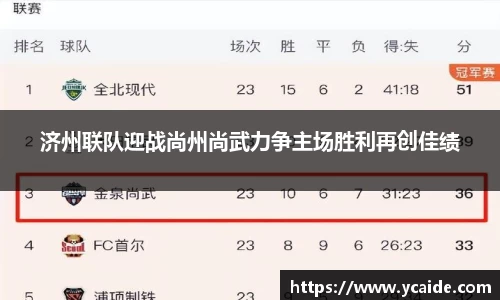 济州联队迎战尚州尚武力争主场胜利再创佳绩