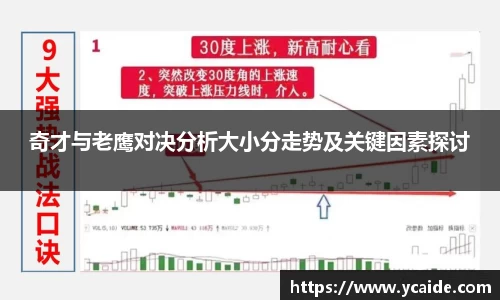 奇才与老鹰对决分析大小分走势及关键因素探讨