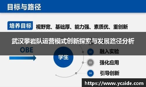 武汉攀岩队运营模式创新探索与发展路径分析
