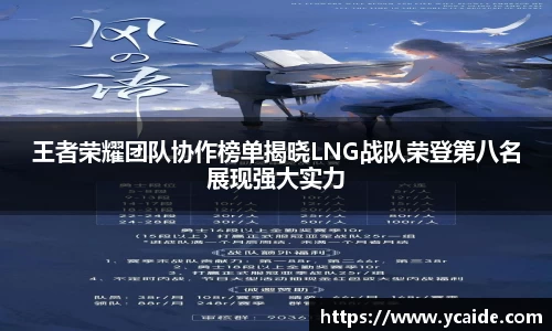 王者荣耀团队协作榜单揭晓LNG战队荣登第八名展现强大实力