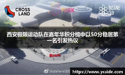 西安极限运动队在嘉年华积分榜中以50分稳居第一名引发热议