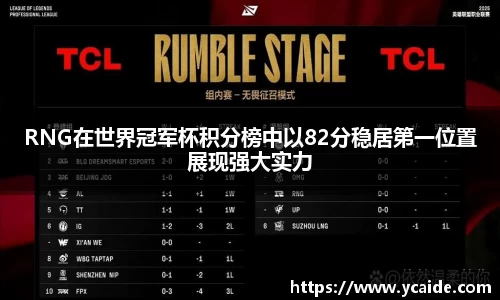 RNG在世界冠军杯积分榜中以82分稳居第一位置展现强大实力