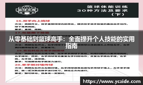 从零基础到篮球高手：全面提升个人技能的实用指南